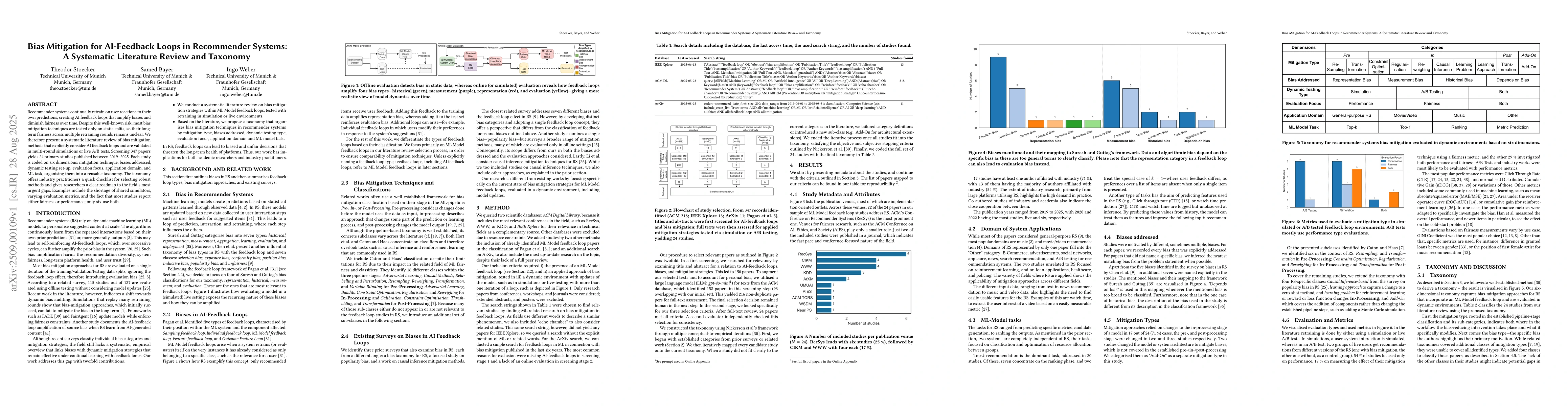 Thumbnail for Bias Mitigation for AI-Feedback Loops in Recommender Systems: A
  Systematic Literature Review and Taxonomy