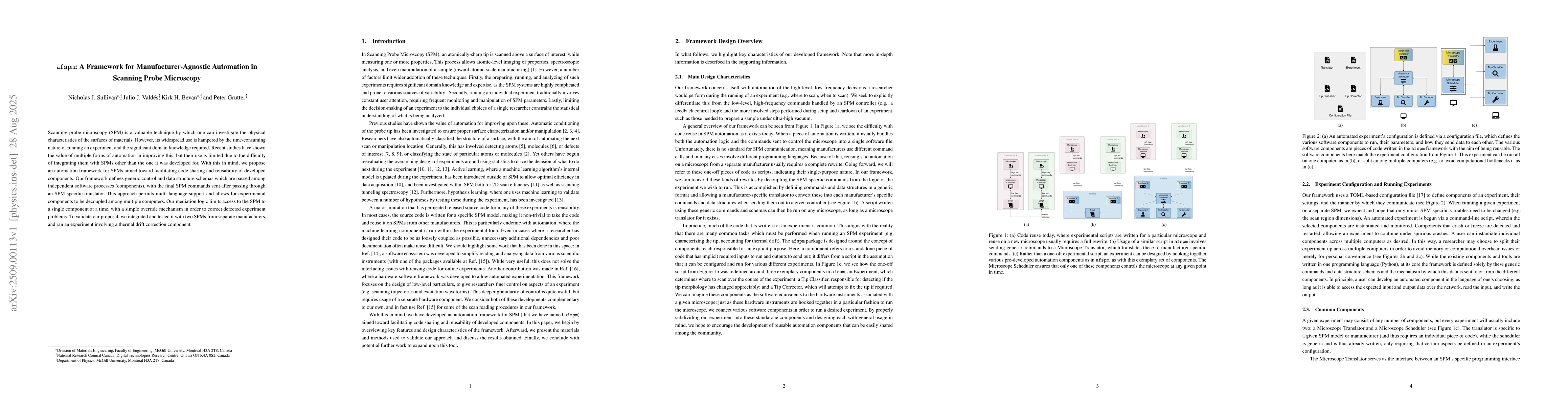 Thumbnail for afspm: A Framework for Manufacturer-Agnostic Automation in Scanning
  Probe Microscopy