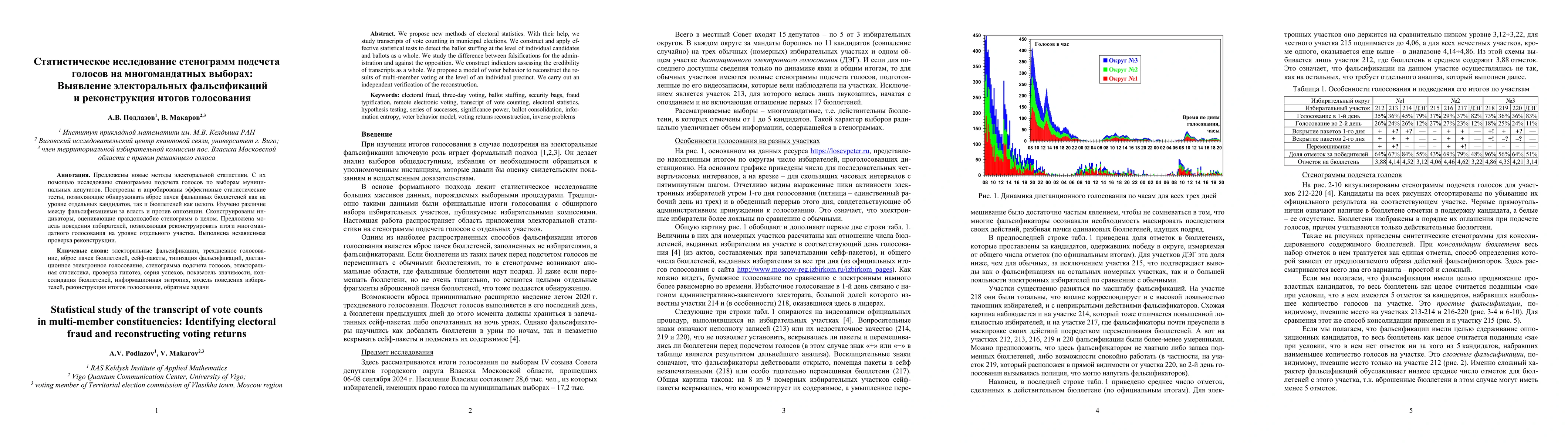 Thumbnail for Statistical study of the transcript of vote counts in multi-member
  constituencies: Identifying electoral fraud and reconstructing voting returns