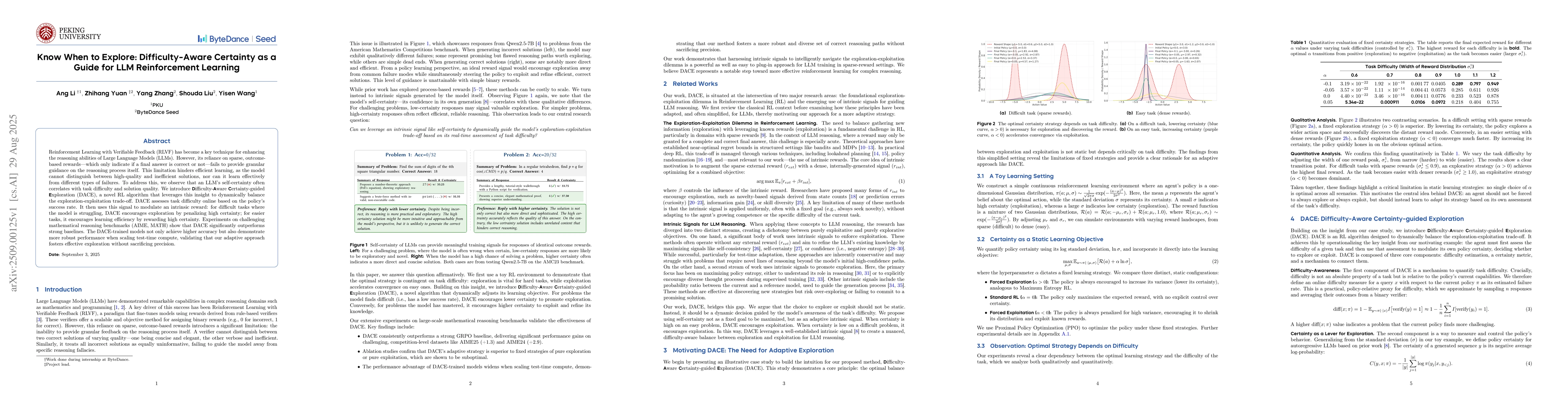Thumbnail for Know When to Explore: Difficulty-Aware Certainty as a Guide for LLM
  Reinforcement Learning