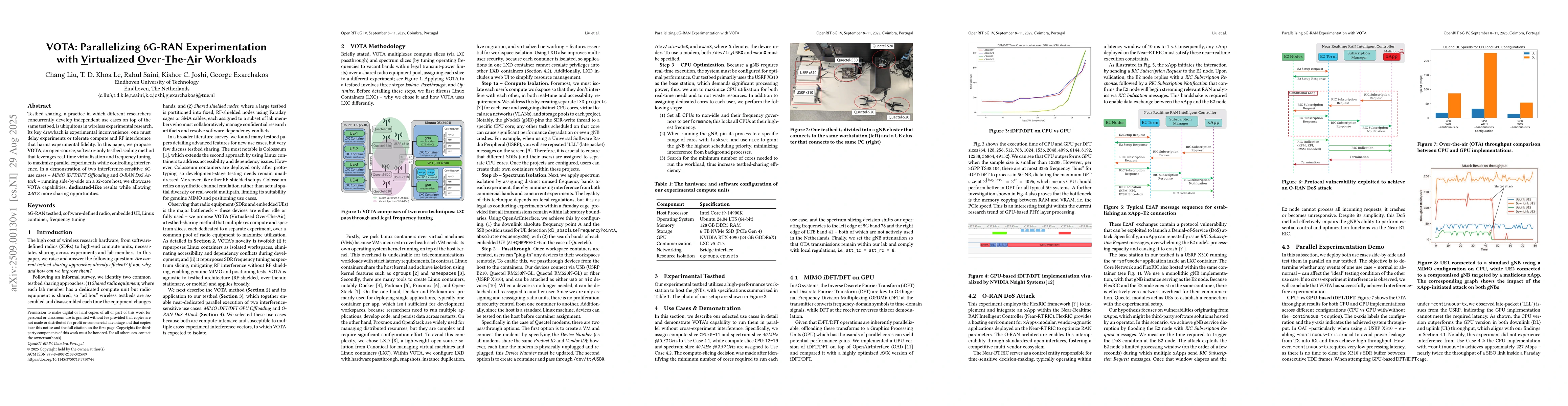 Thumbnail for VOTA: Parallelizing 6G-RAN Experimentation with Virtualized Over-The-Air
  Workloads
