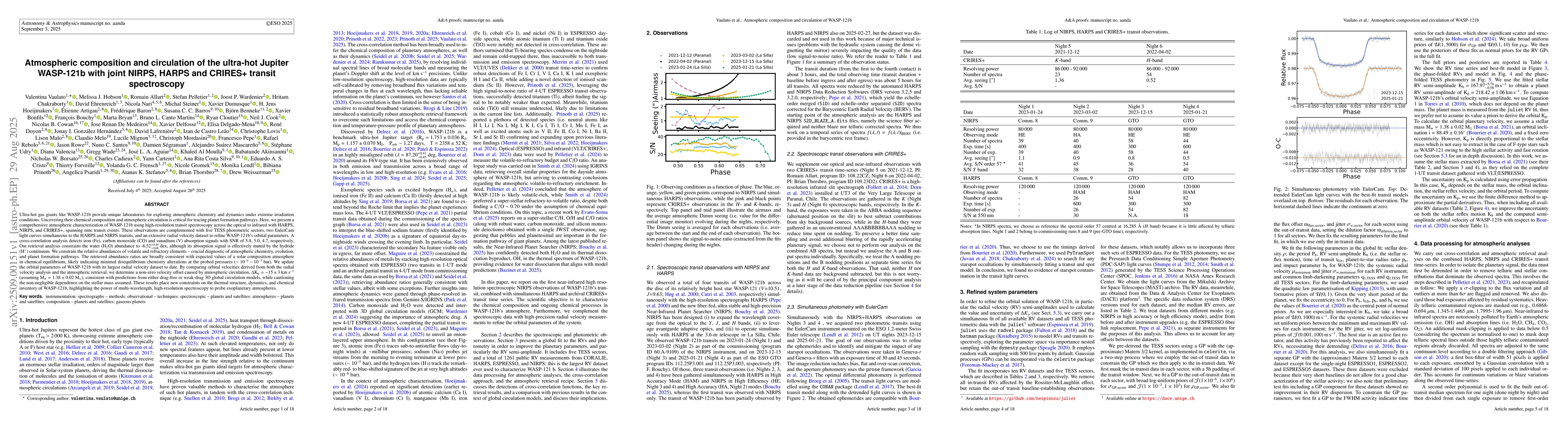 Thumbnail for Atmospheric composition and circulation of the ultra-hot Jupiter
  WASP-121b with joint NIRPS, HARPS and CRIRES+ transit spectroscopy