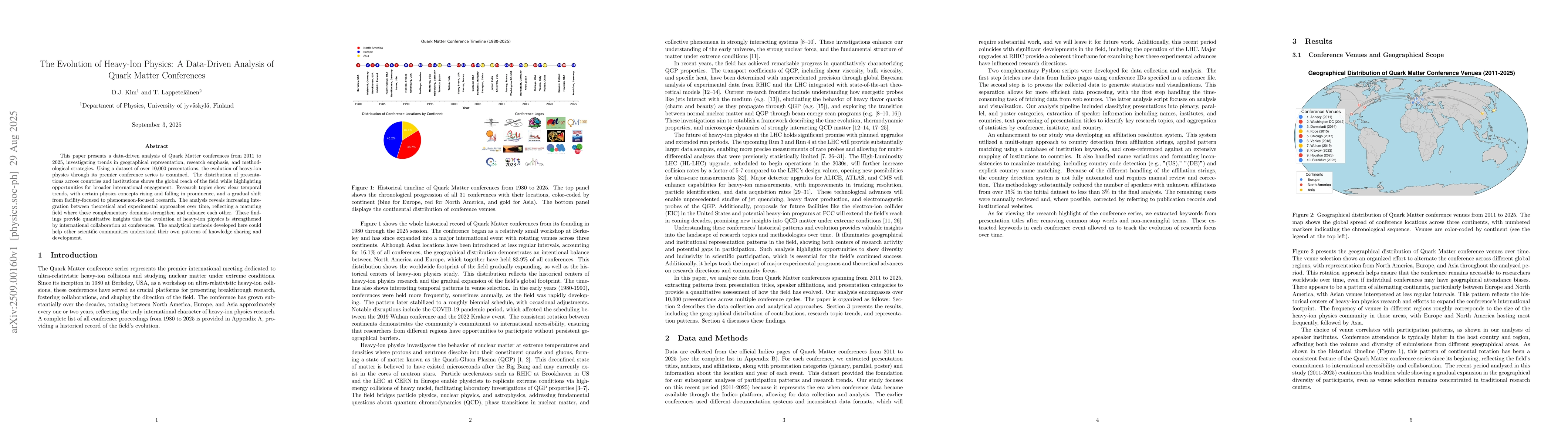 Thumbnail for The Evolution of Heavy-Ion Physics: A Data-Driven Analysis of Quark
  Matter Conferences