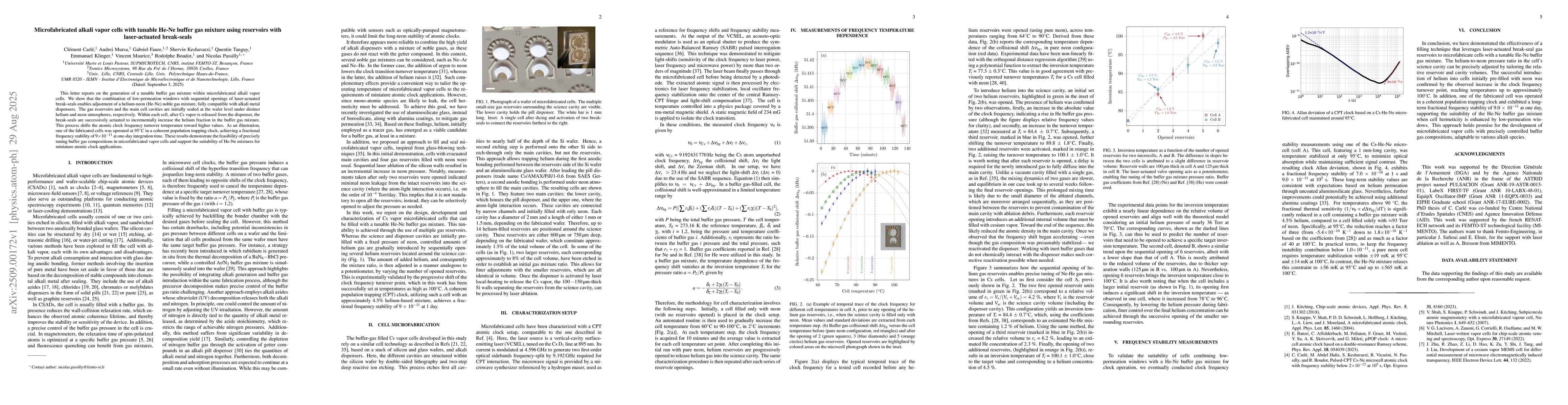 Thumbnail for Microfabricated alkali vapor cells with tunable He-Ne buffer gas mixture
  using reservoirs with laser-actuated break-seals