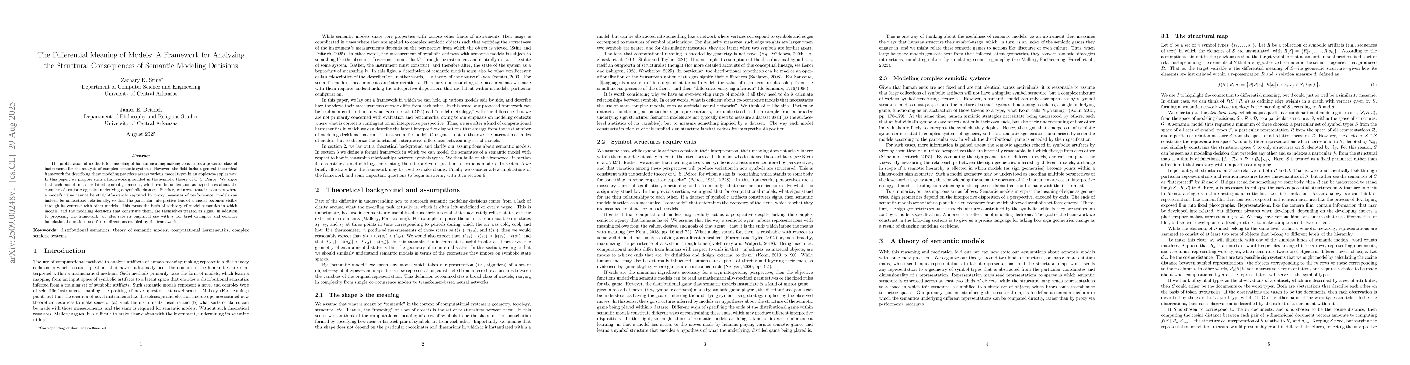 Thumbnail for The Differential Meaning of Models: A Framework for Analyzing the
  Structural Consequences of Semantic Modeling Decisions