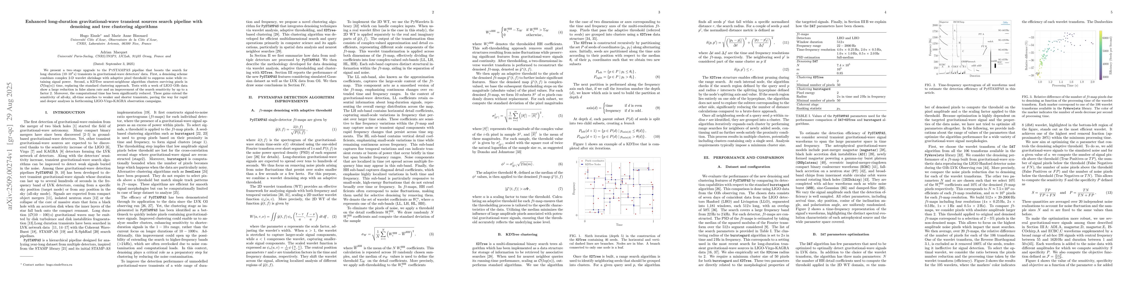 Thumbnail for Enhanced long-duration gravitational-wave transient sources search
  pipeline with denoising and tree clustering algorithms