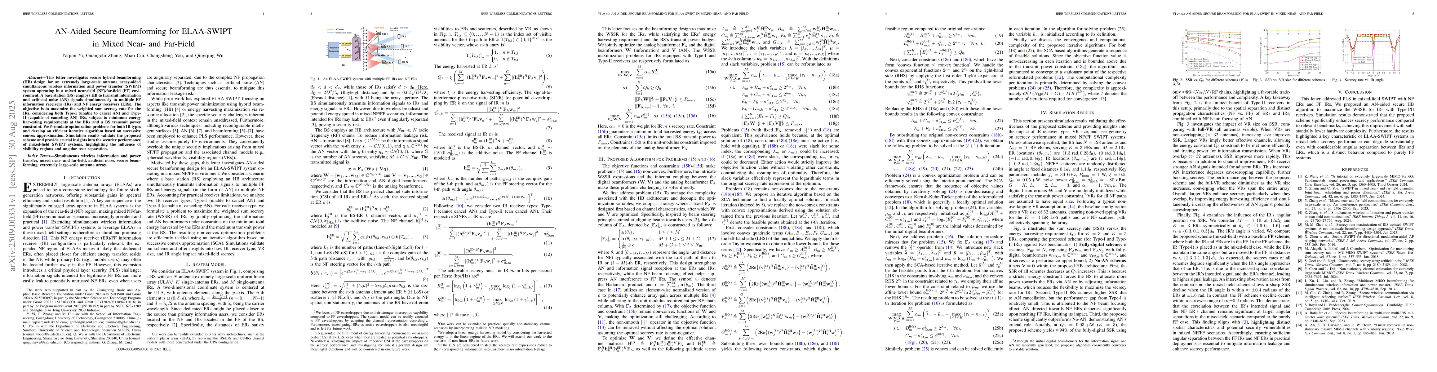 Thumbnail for AN-Aided Secure Beamforming for ELAA-SWIPT in Mixed Near- and Far-Field