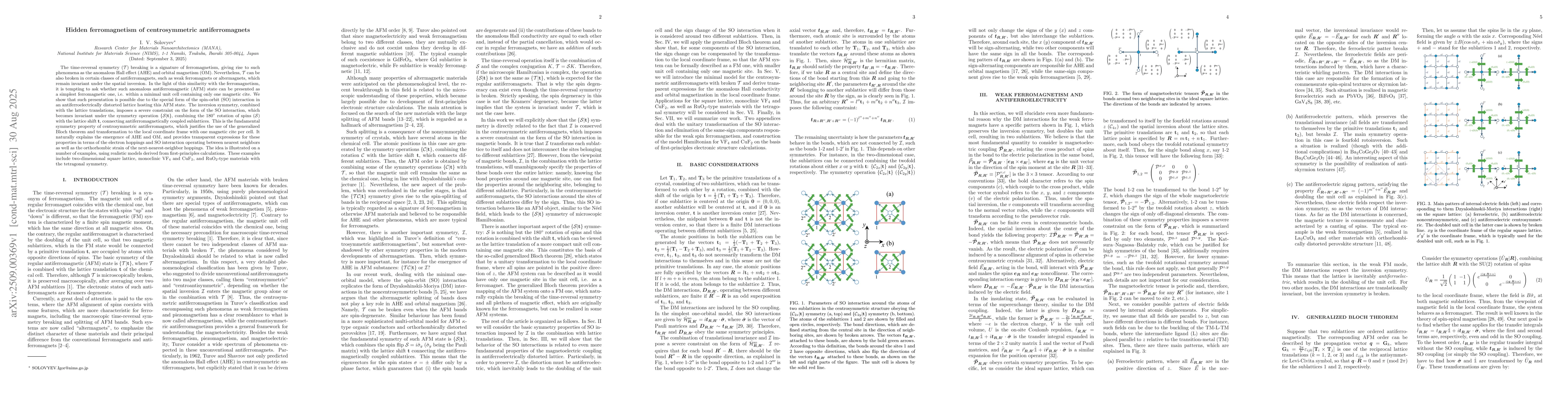 Thumbnail for Hidden ferromagnetism of centrosymmetric antiferromagnets