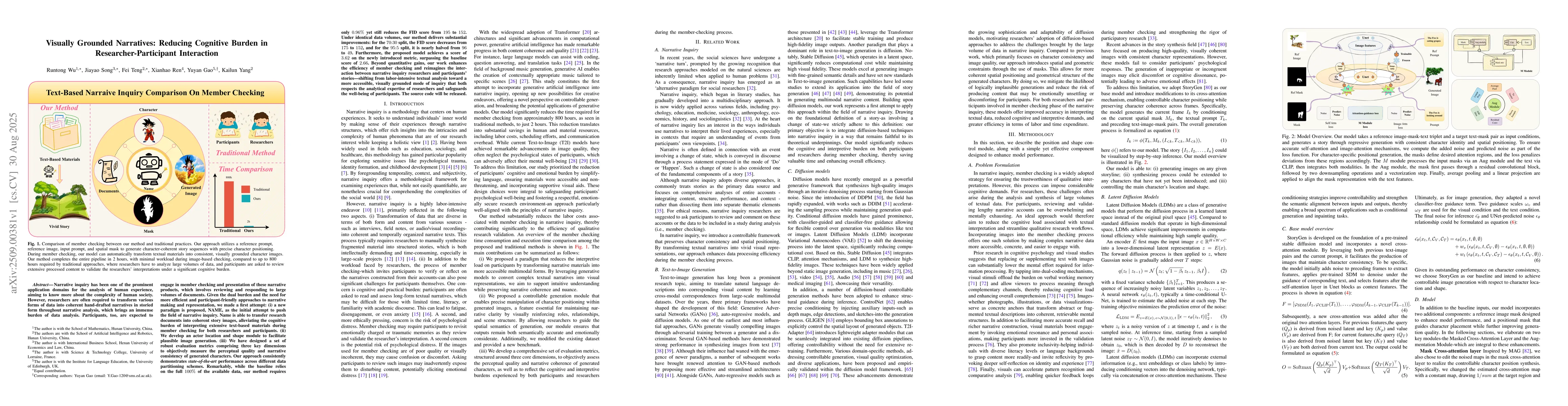Thumbnail for Visually Grounded Narratives: Reducing Cognitive Burden in
  Researcher-Participant Interaction