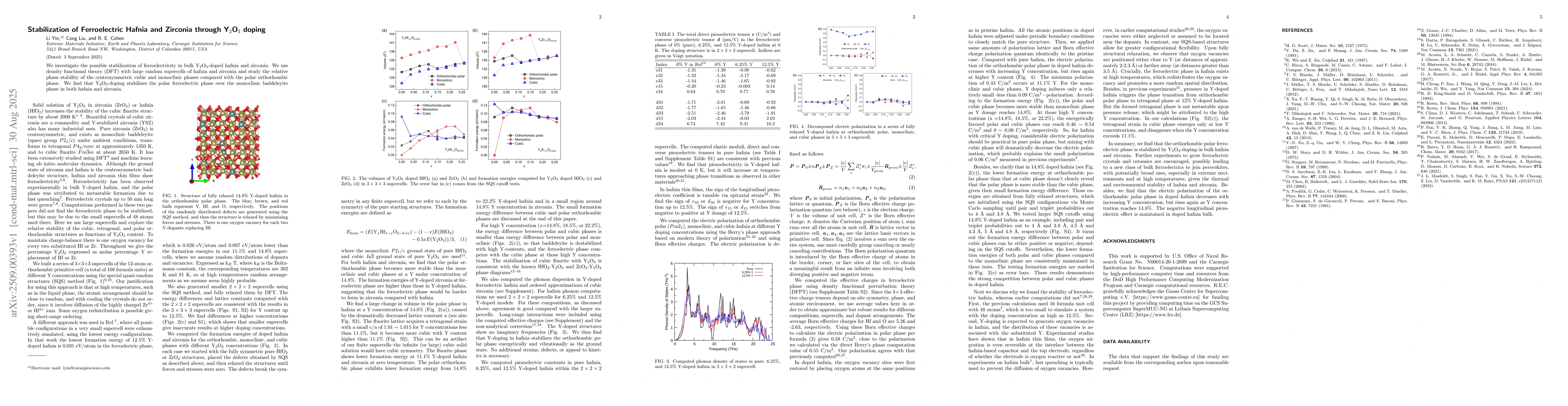 Thumbnail for Stabilization of Ferroelectric Hafnia and Zirconia through Y2O3 doping