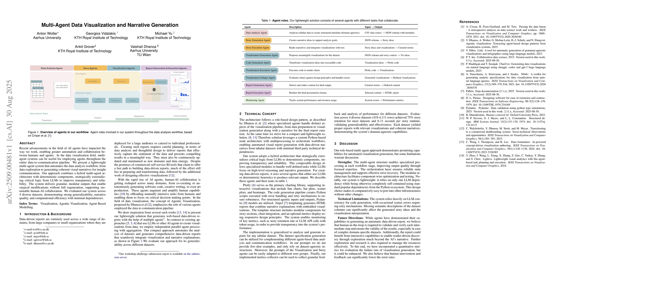 Thumbnail for Multi-Agent Data Visualization and Narrative Generation