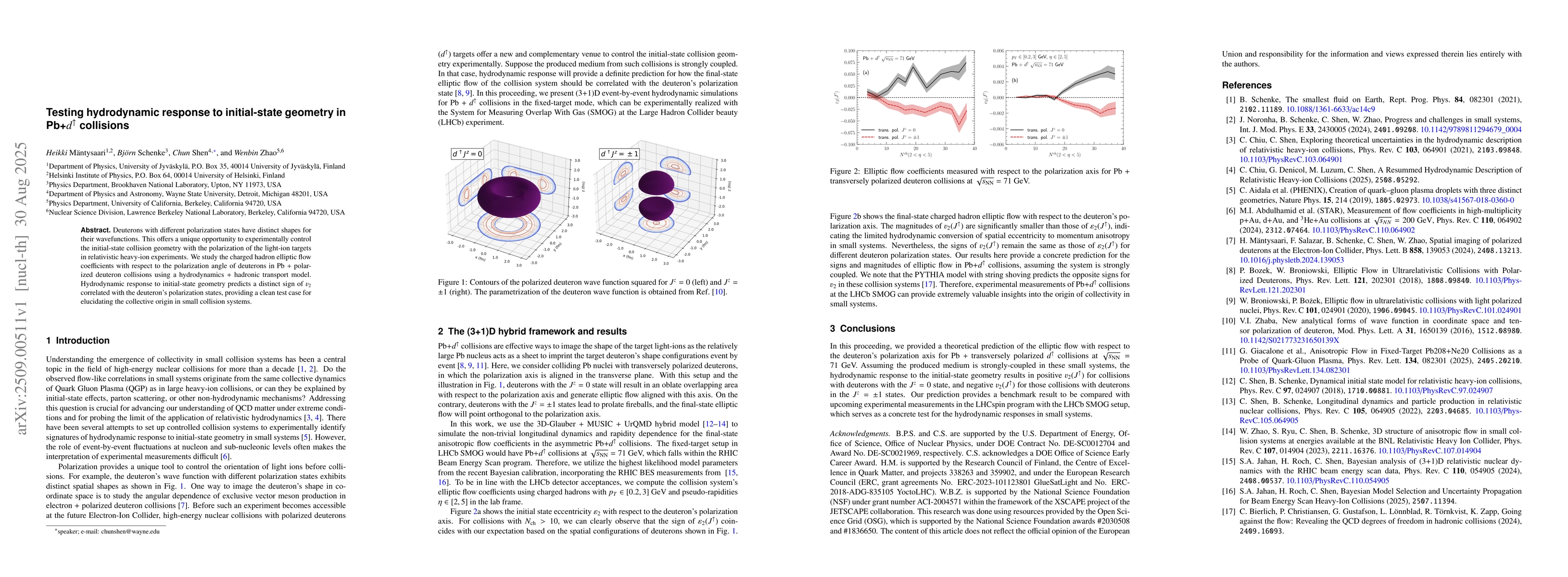 Thumbnail for Testing hydrodynamic response to initial-state geometry in
  Pb+$d^\uparrow$ collisions