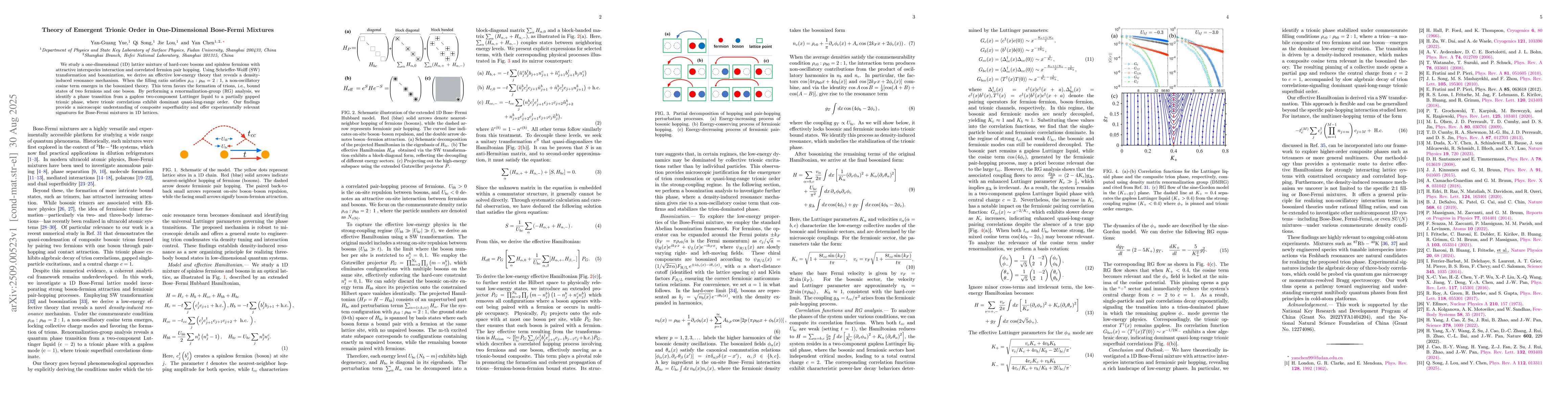 Thumbnail for Theory of Emergent Trionic Order in One-Dimensional Bose-Fermi Mixtures