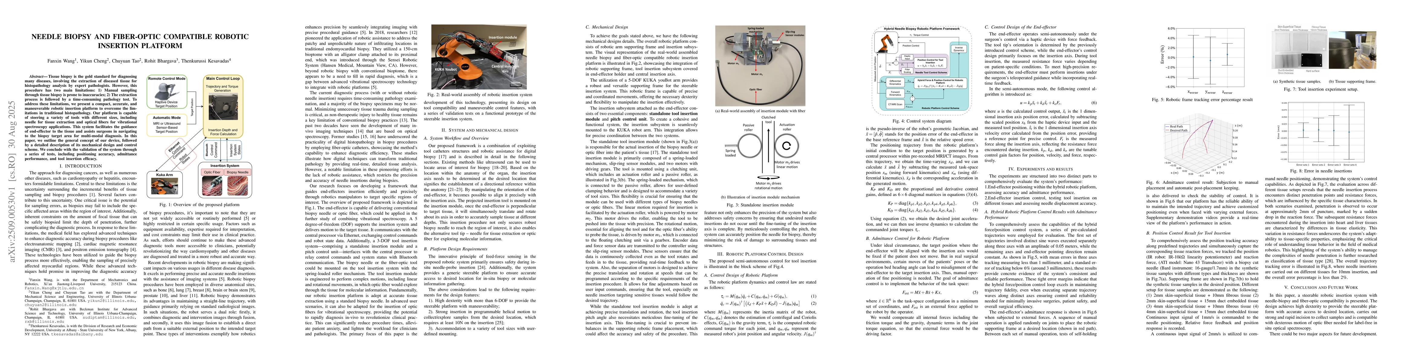Thumbnail for Needle Biopsy And Fiber-Optic Compatible Robotic Insertion Platform