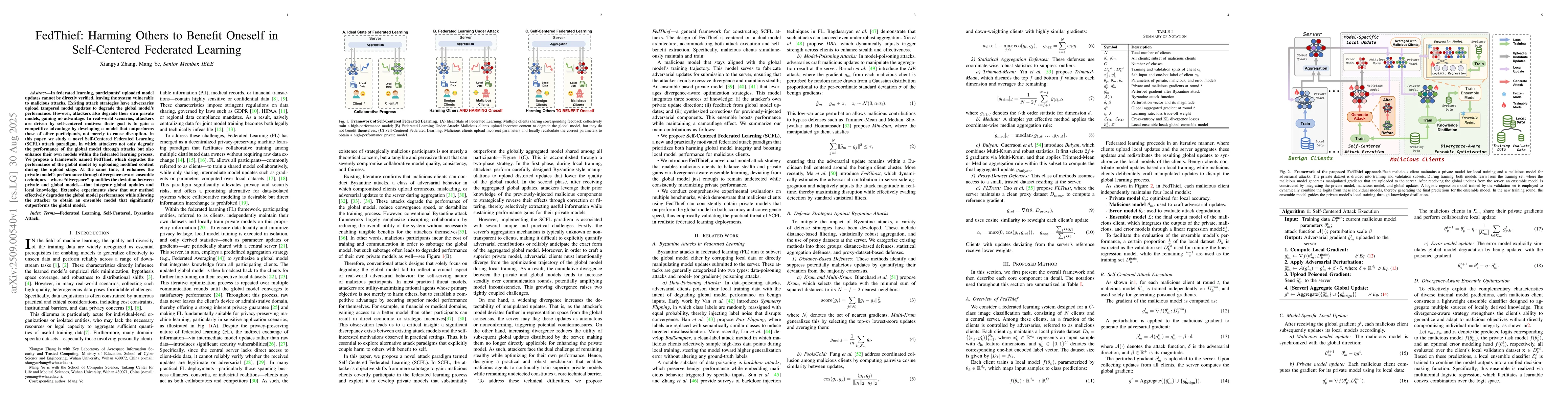 Thumbnail for FedThief: Harming Others to Benefit Oneself in Self-Centered Federated
  Learning