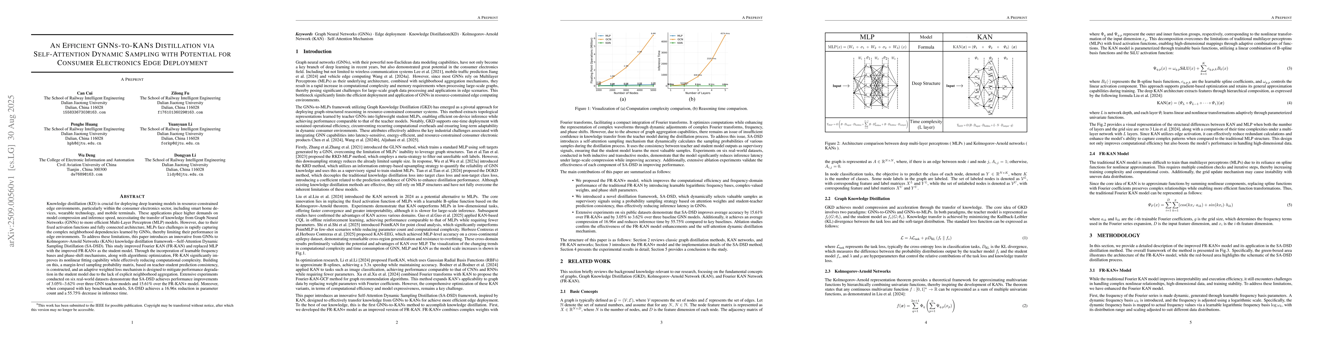 Thumbnail for An Efficient GNNs-to-KANs Distillation via Self-Attention Dynamic
  Sampling with Potential for Consumer Electronics Edge Deployment
