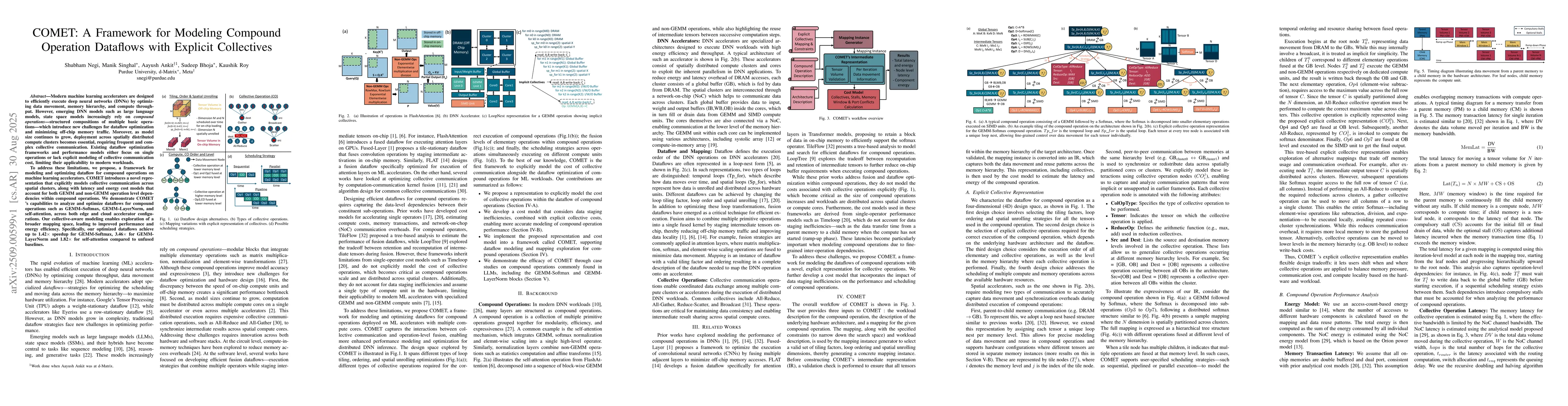 Thumbnail for COMET: A Framework for Modeling Compound Operation Dataflows with
  Explicit Collectives