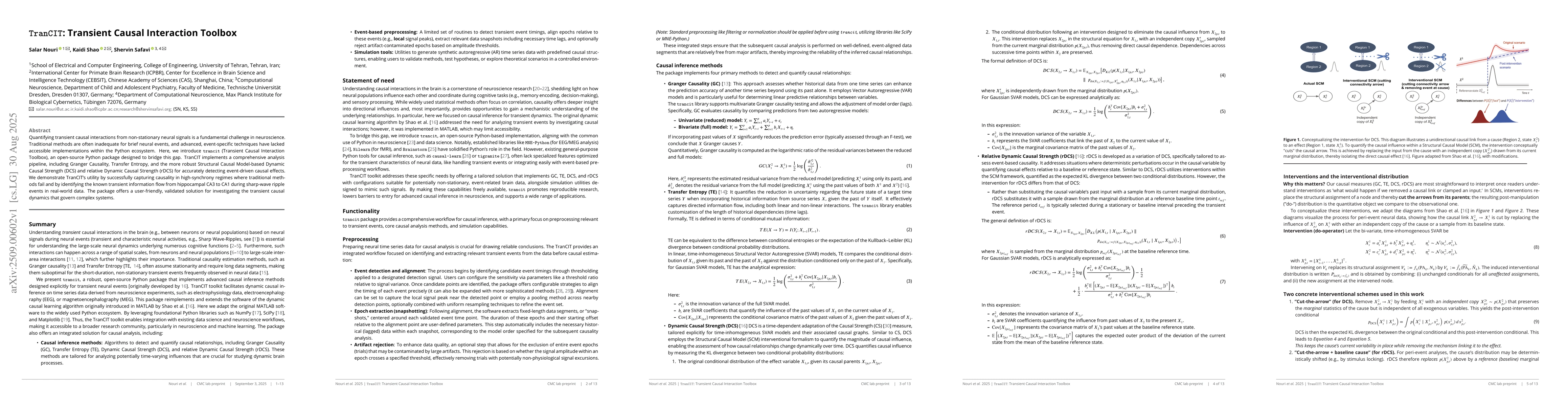 Thumbnail for TranCIT: Transient Causal Interaction Toolbox
