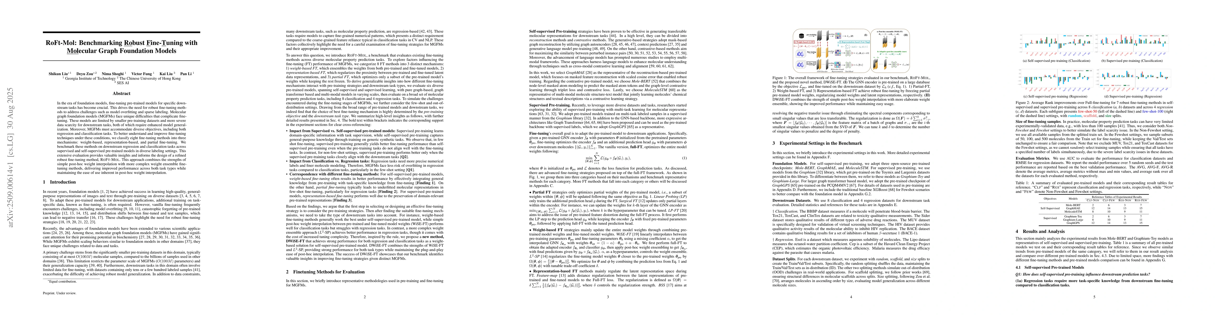 Thumbnail for RoFt-Mol: Benchmarking Robust Fine-Tuning with Molecular Graph
  Foundation Models
