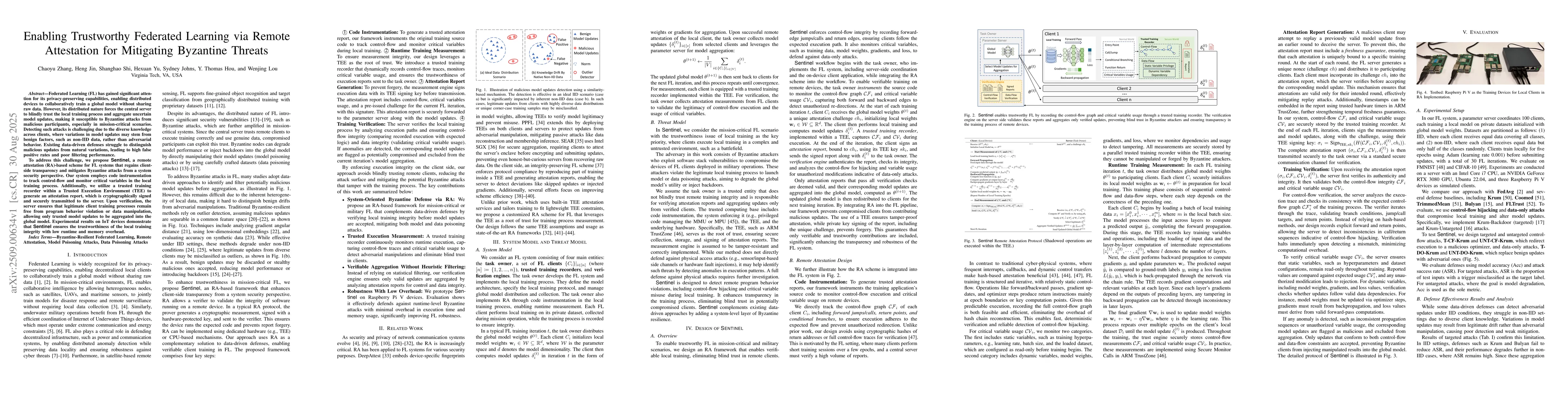 Thumbnail for Enabling Trustworthy Federated Learning via Remote Attestation for
  Mitigating Byzantine Threats