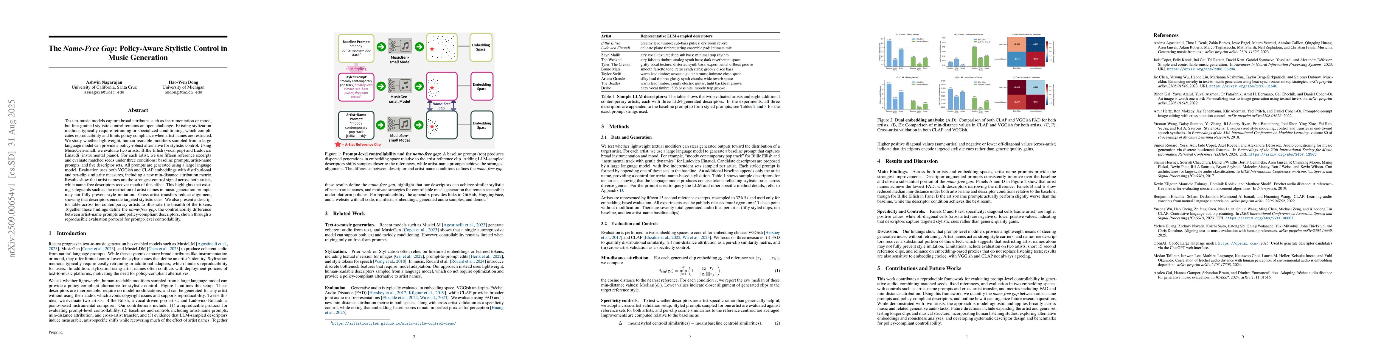 Thumbnail for The Name-Free Gap: Policy-Aware Stylistic Control in Music Generation