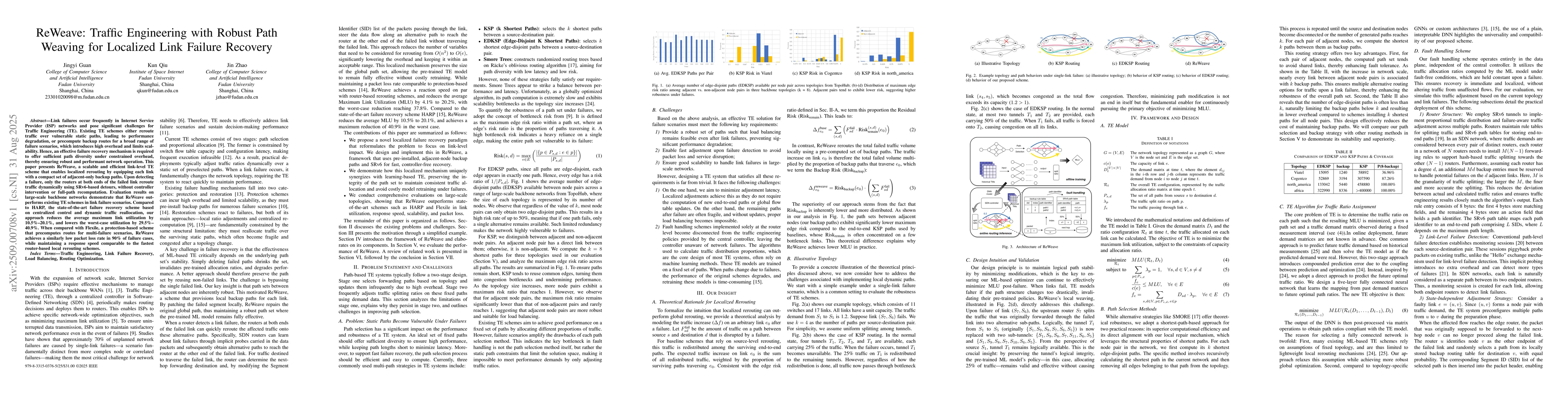 Thumbnail for ReWeave: Traffic Engineering with Robust Path Weaving for Localized Link
  Failure Recover