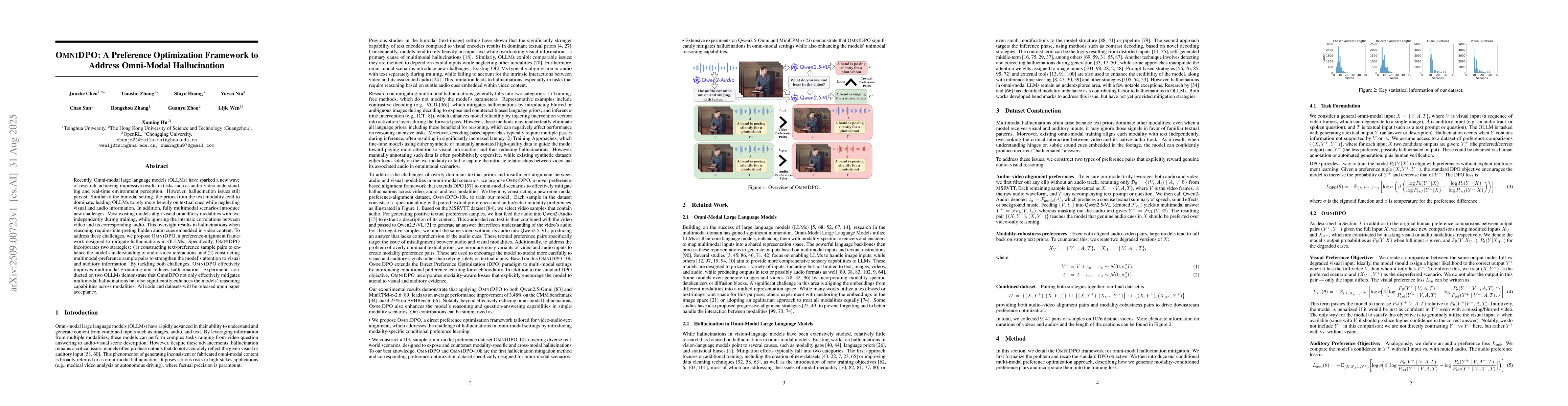 Thumbnail for OmniDPO: A Preference Optimization Framework to Address Omni-Modal
  Hallucination