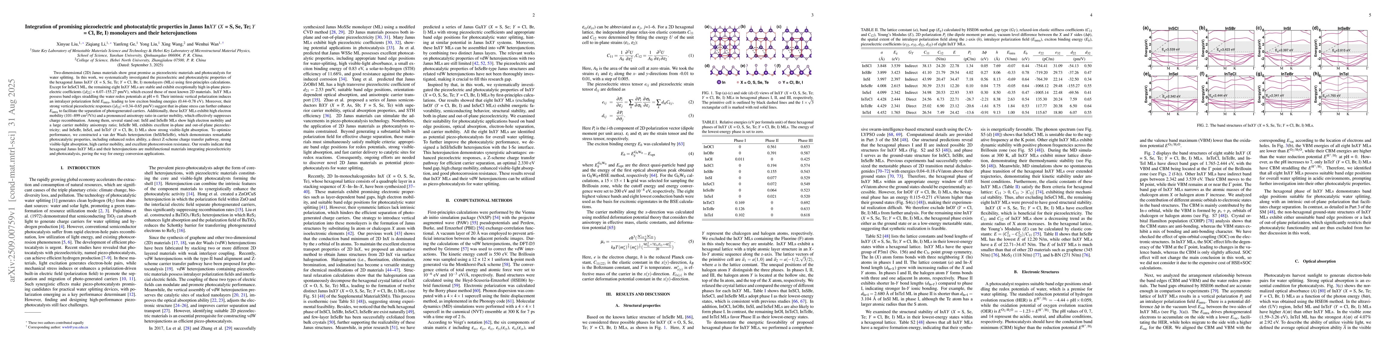 Thumbnail for Integration of promising piezoelectric and photocatalytic properties in
  Janus In$XY$ ($X$ = S, Se, Te; $Y$ = Cl, Br, I) monolayers and their
  heterojunctions