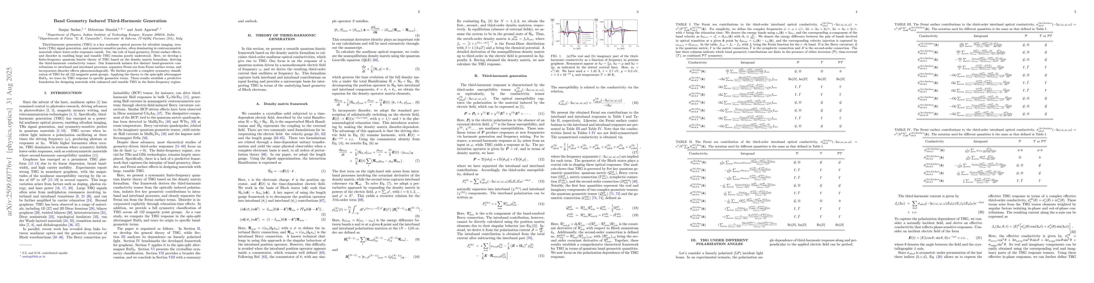 Thumbnail for Band Geometry Induced Third-Harmonic Generation