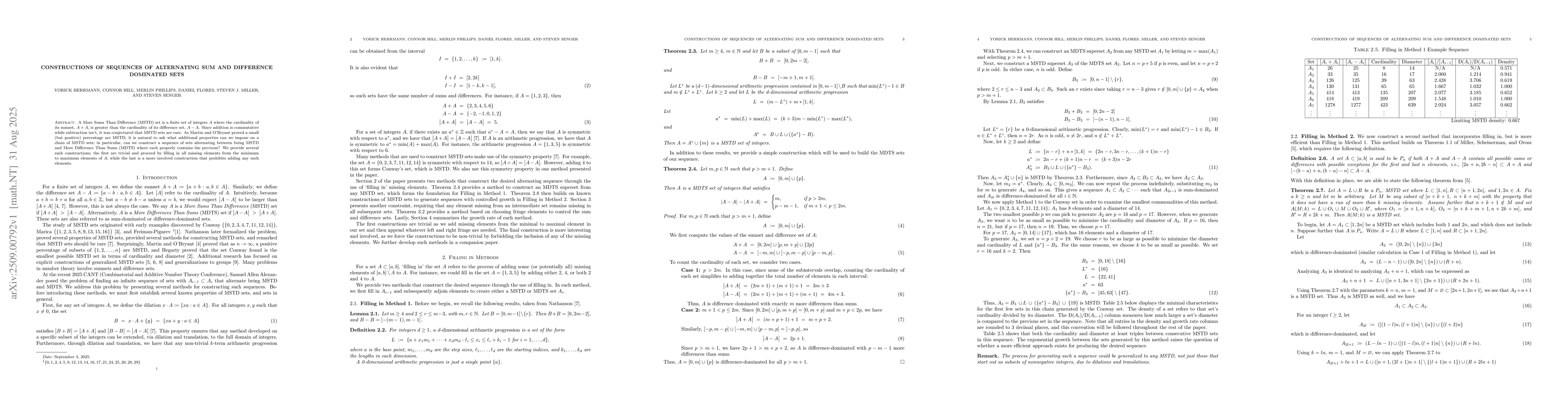 Thumbnail for Constructions of Sequences of Alternating Sum and Difference Dominated
  Sets