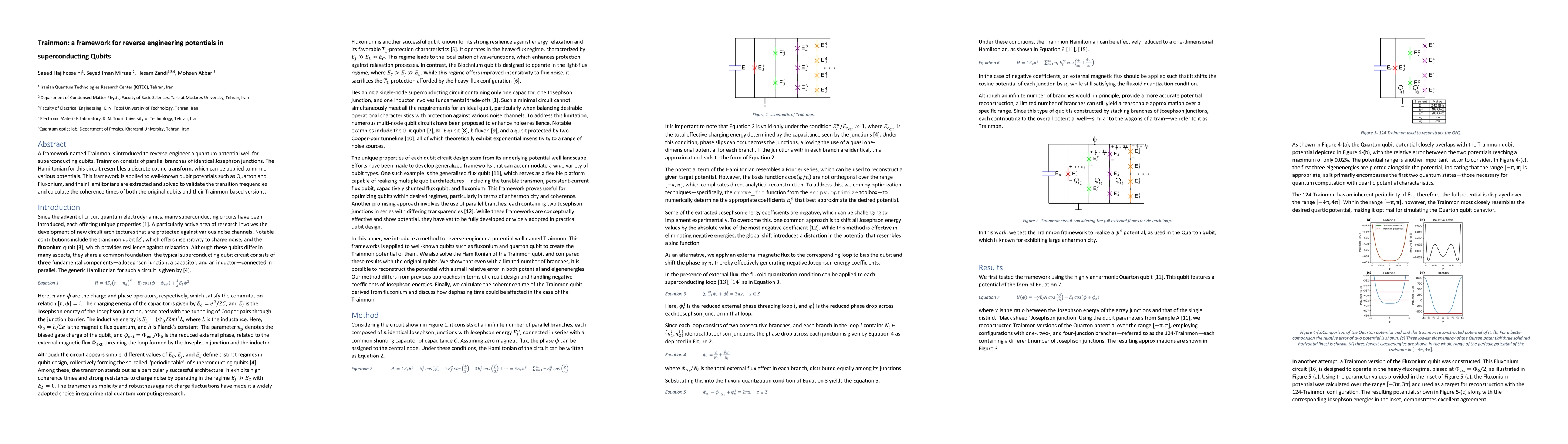 Thumbnail for Trainmon: a framework for reverse engineering potentials in
  superconducting Qubits