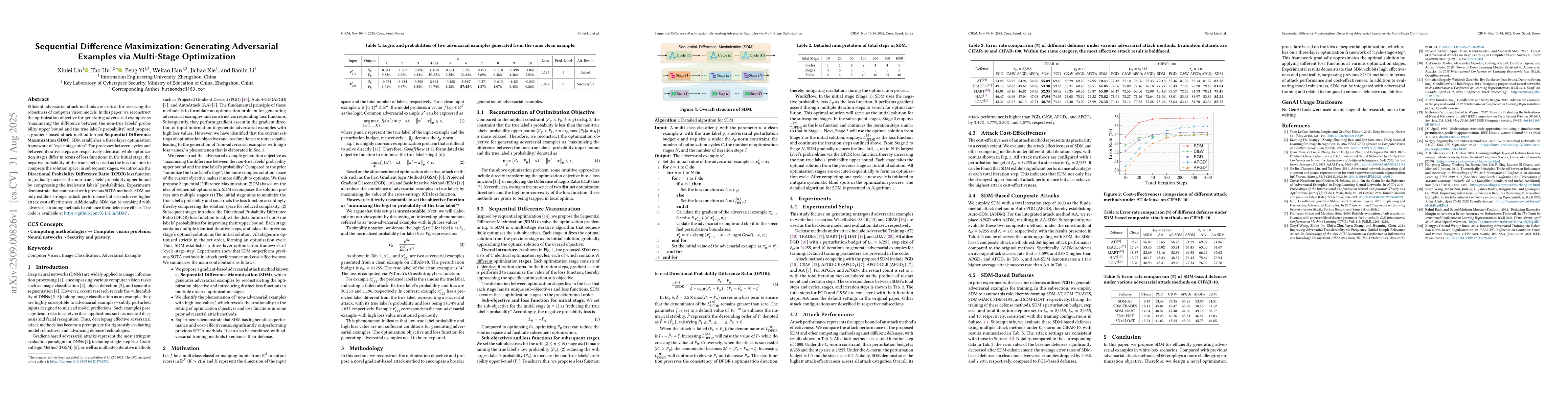 Thumbnail for Sequential Difference Maximization: Generating Adversarial Examples via
  Multi-Stage Optimization