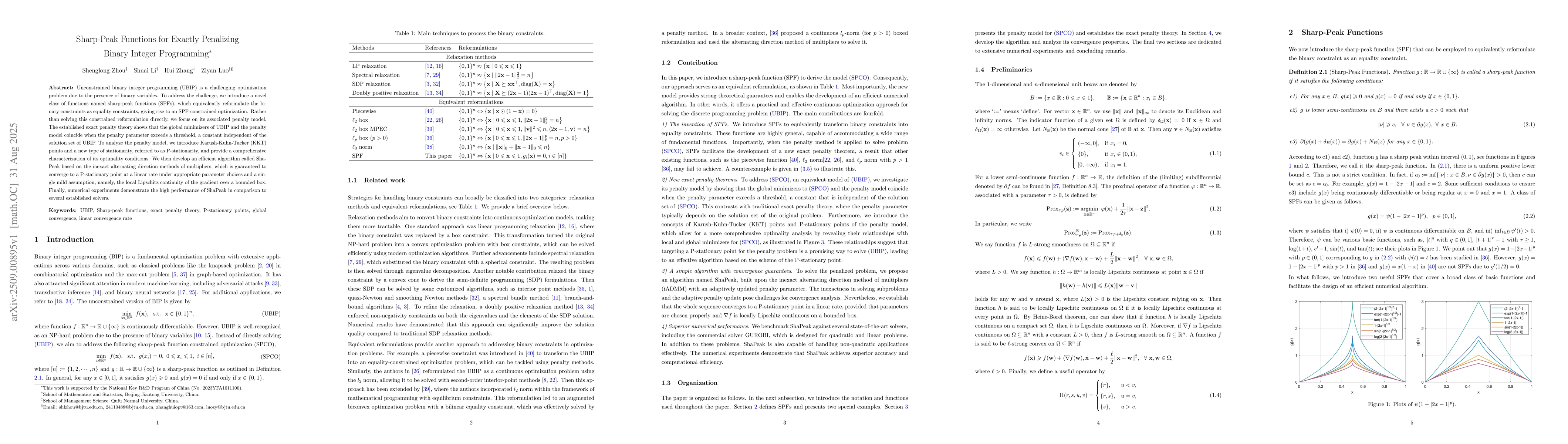Thumbnail for Sharp-Peak Functions for Exactly Penalizing Binary Integer Programming