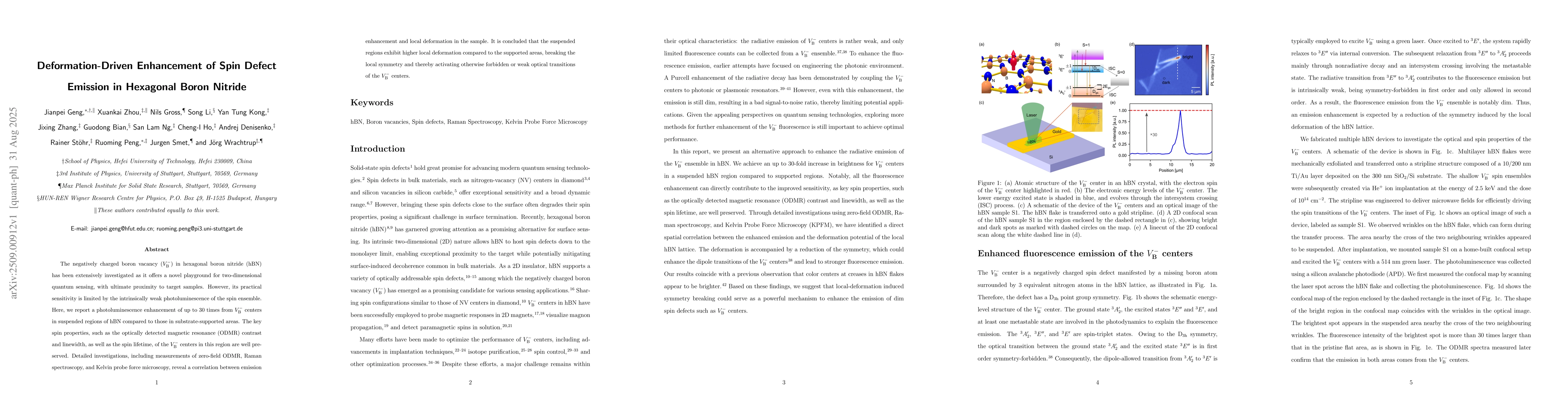 Thumbnail for Deformation-Driven Enhancement of Spin Defect Emission in Hexagonal
  Boron Nitride
