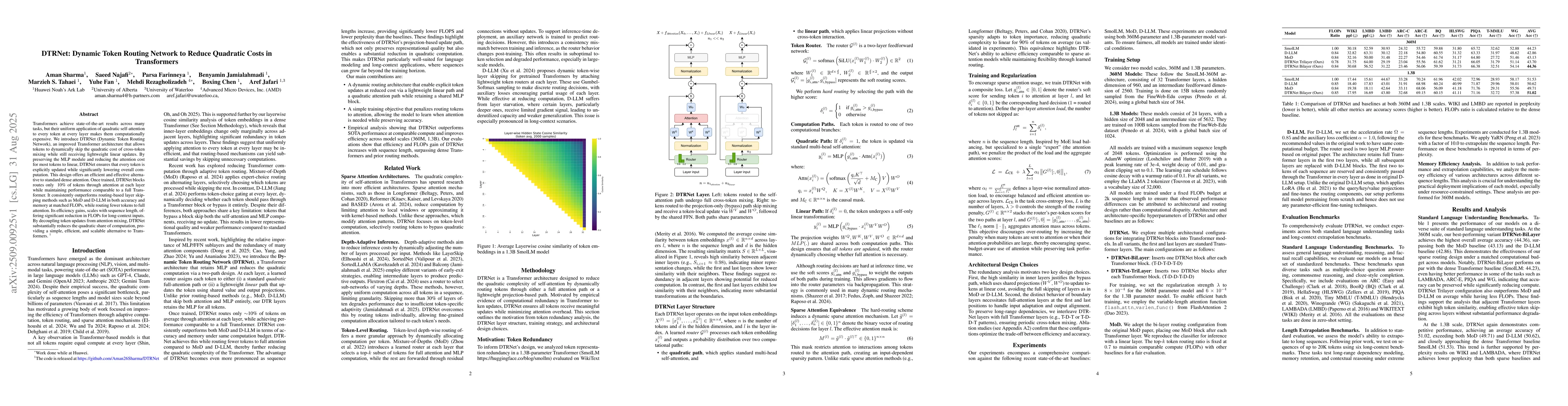 Thumbnail for DTRNet: Dynamic Token Routing Network to Reduce Quadratic Costs in
  Transformers