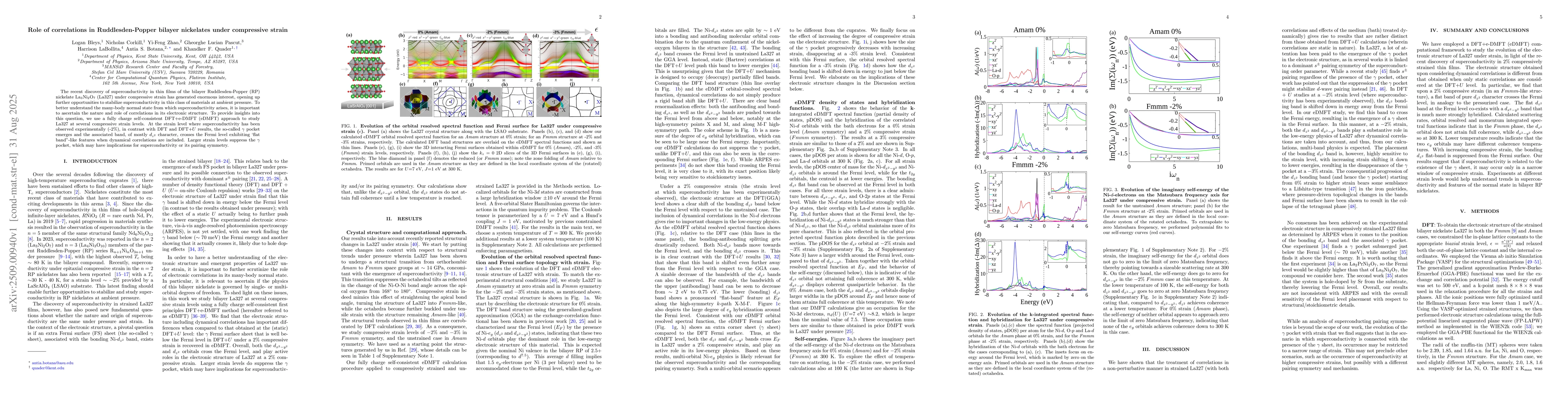 Thumbnail for Role of correlations in Ruddlesden-Popper bilayer nickelates under
  compressive strain