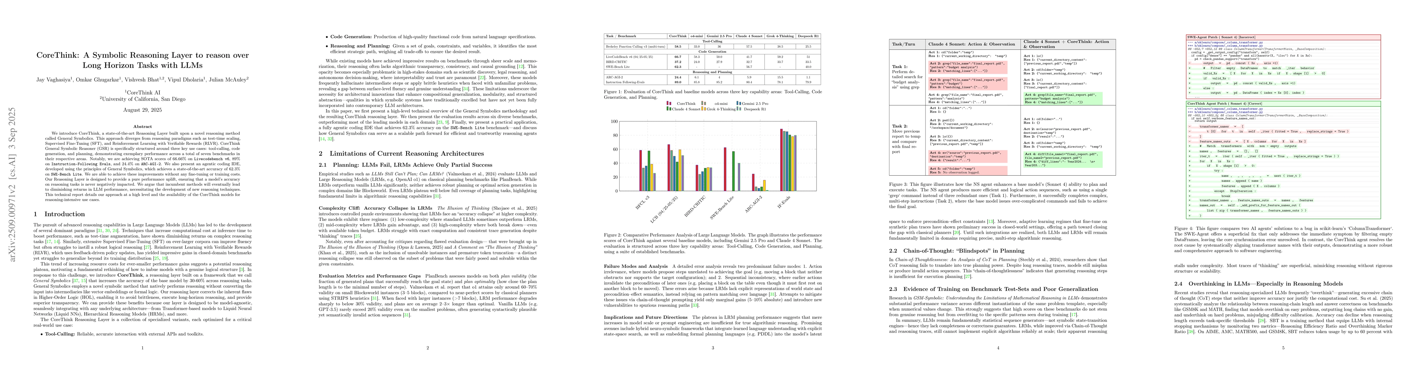 Thumbnail for CoreThink: A Symbolic Reasoning Layer to reason over Long Horizon Tasks
  with LLMs