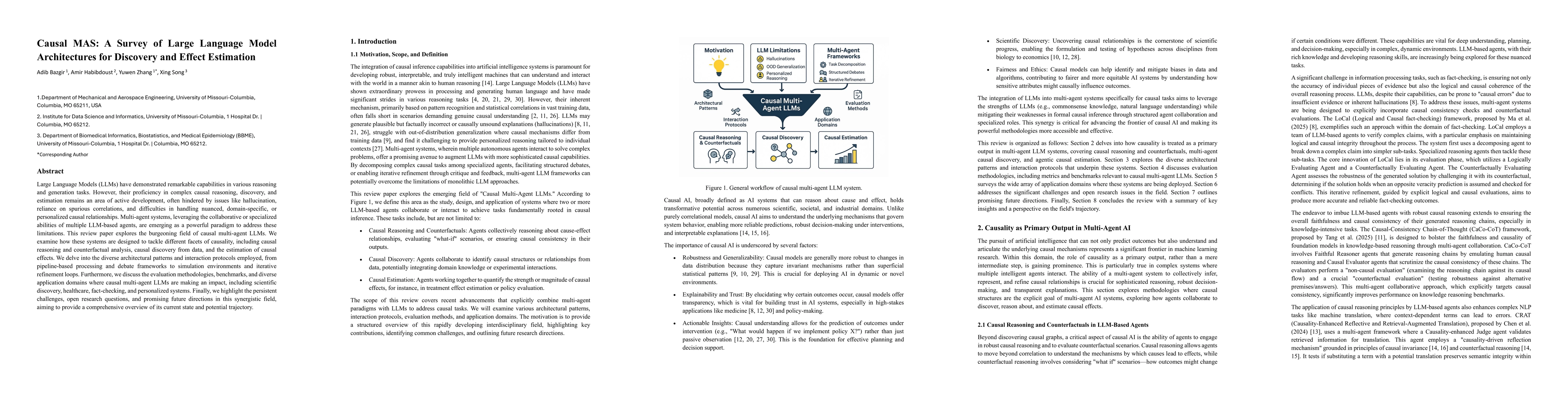 Thumbnail for Causal MAS: A Survey of Large Language Model Architectures for Discovery
  and Effect Estimation