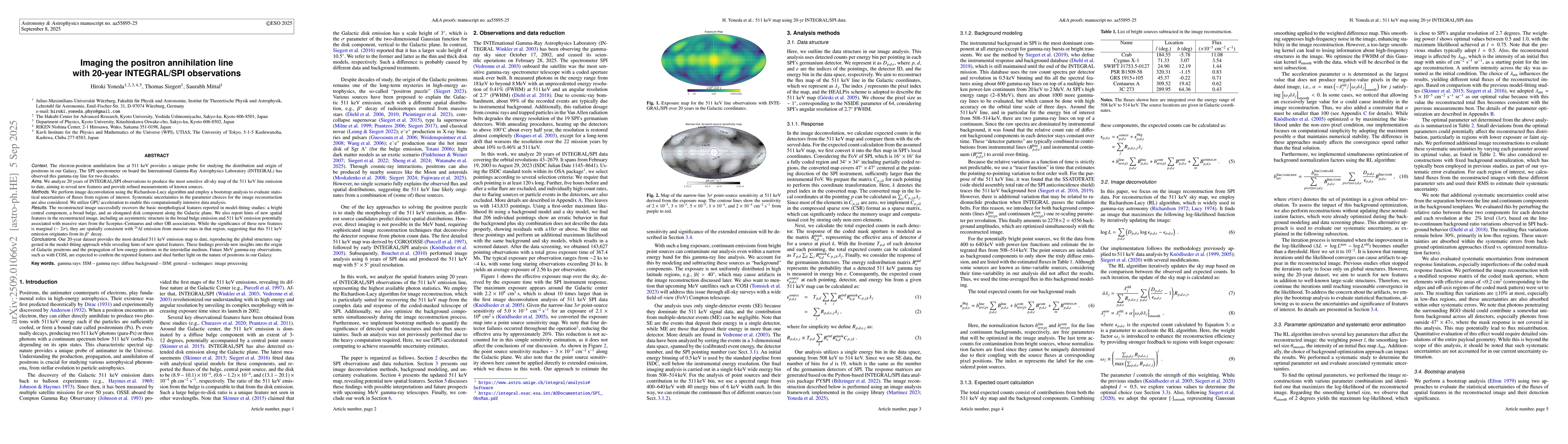 Thumbnail for Imaging the positron annihilation line with 20-year INTEGRAL/SPI
  observations