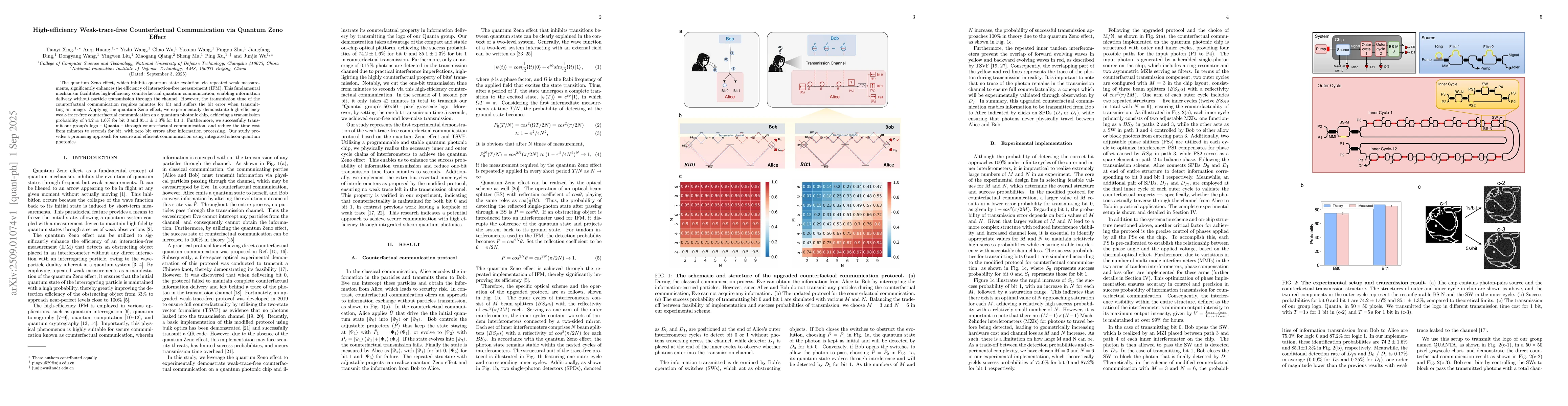 Thumbnail for High-efficiency Weak-trace-free Counterfactual Communication via Quantum
  Zeno Effect