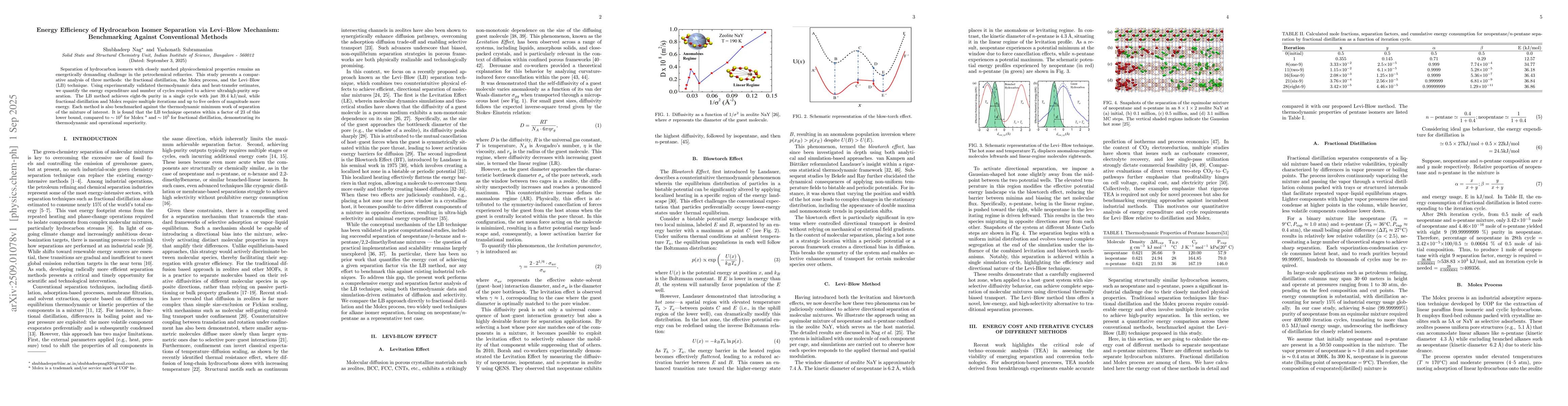 Thumbnail for Energy Efficiency of Hydrocarbon Isomer Separation via Levi-Blow
  Mechanism: Benchmarking Against Conventional Methods