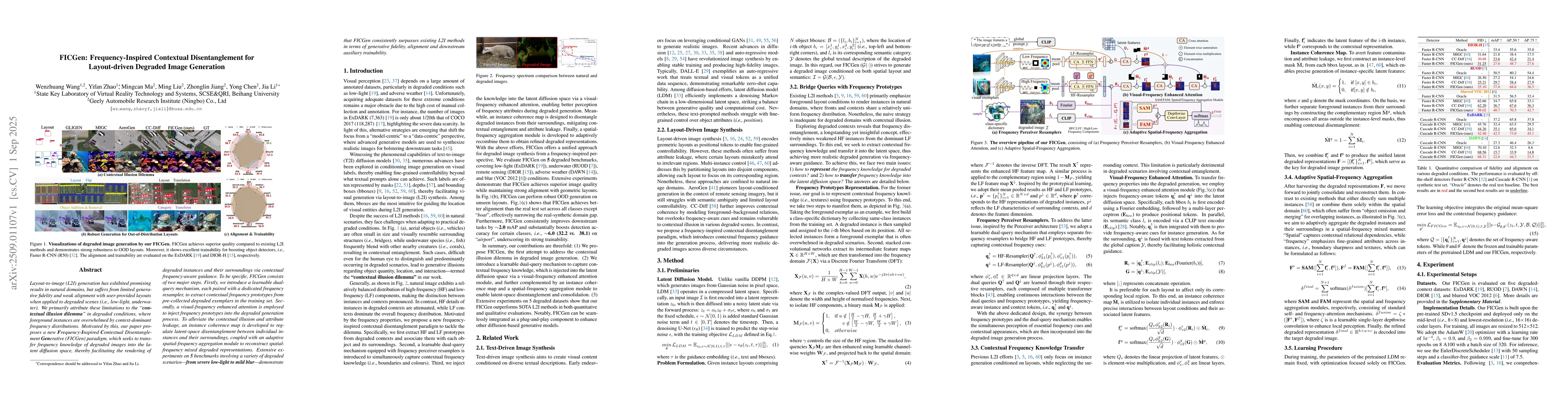 Thumbnail for FICGen: Frequency-Inspired Contextual Disentanglement for Layout-driven
  Degraded Image Generation