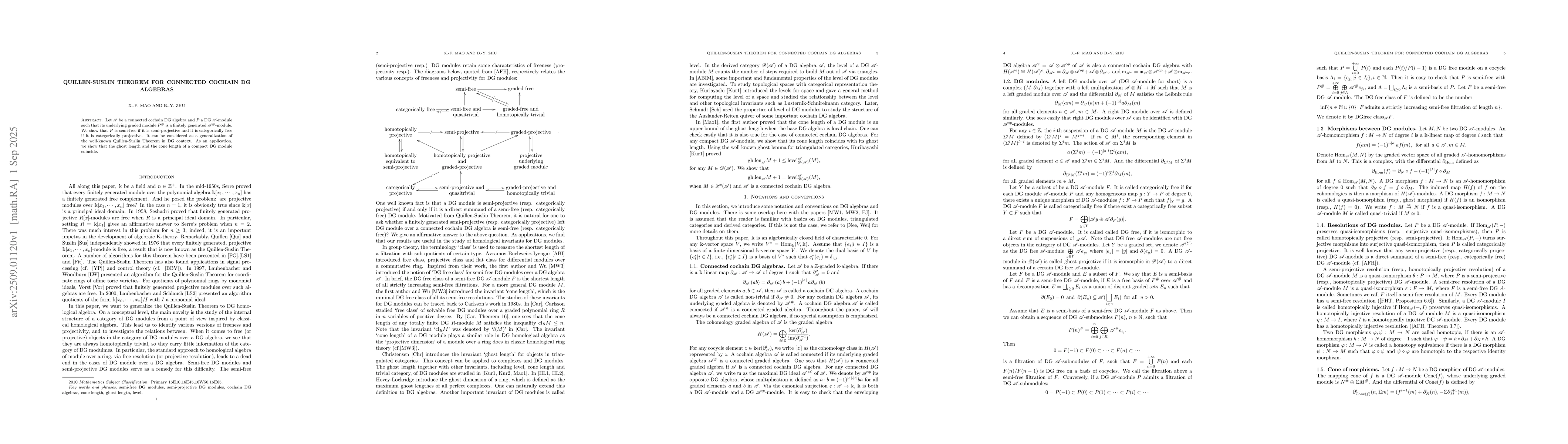 Thumbnail for Quillen-Suslin Theorem for connected cochain DG algebras