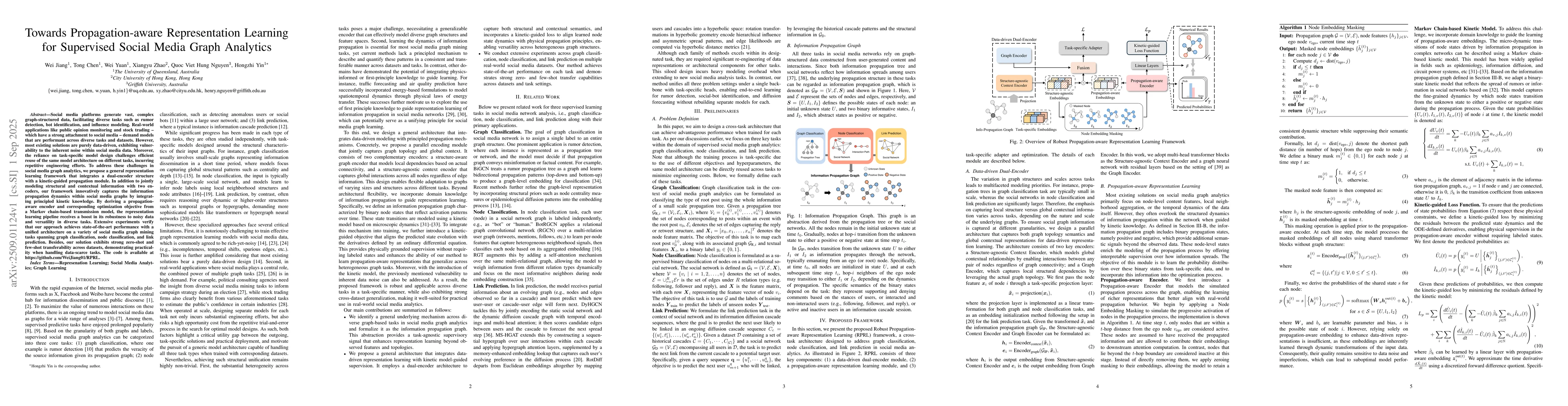Thumbnail for Towards Propagation-aware Representation Learning for Supervised Social
  Media Graph Analytics