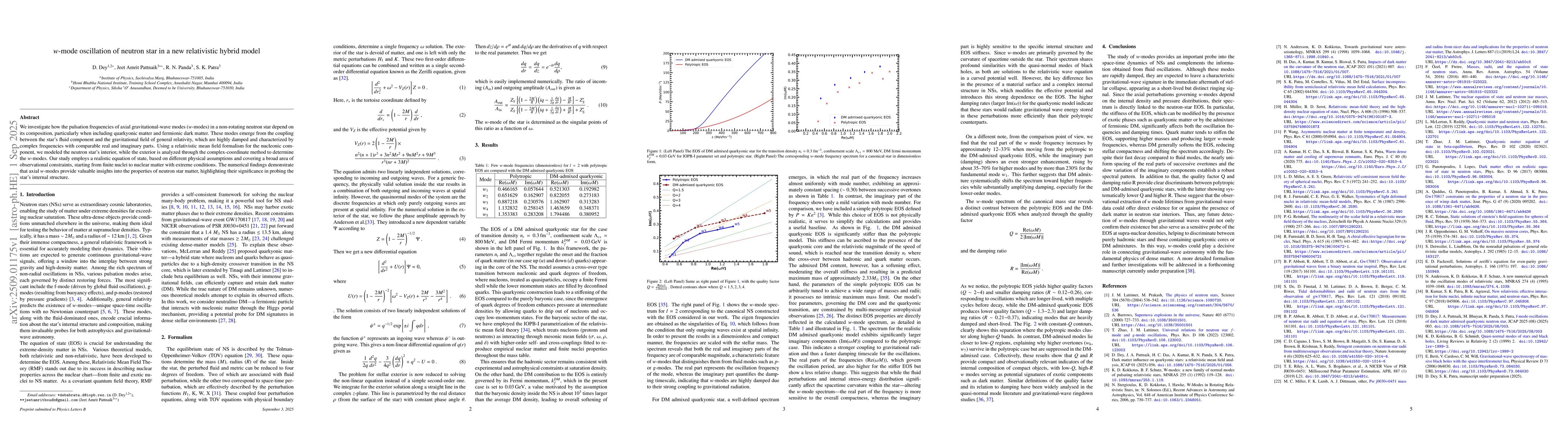 Thumbnail for $w$-mode oscillation of neutron star in a new relativistic hybrid model