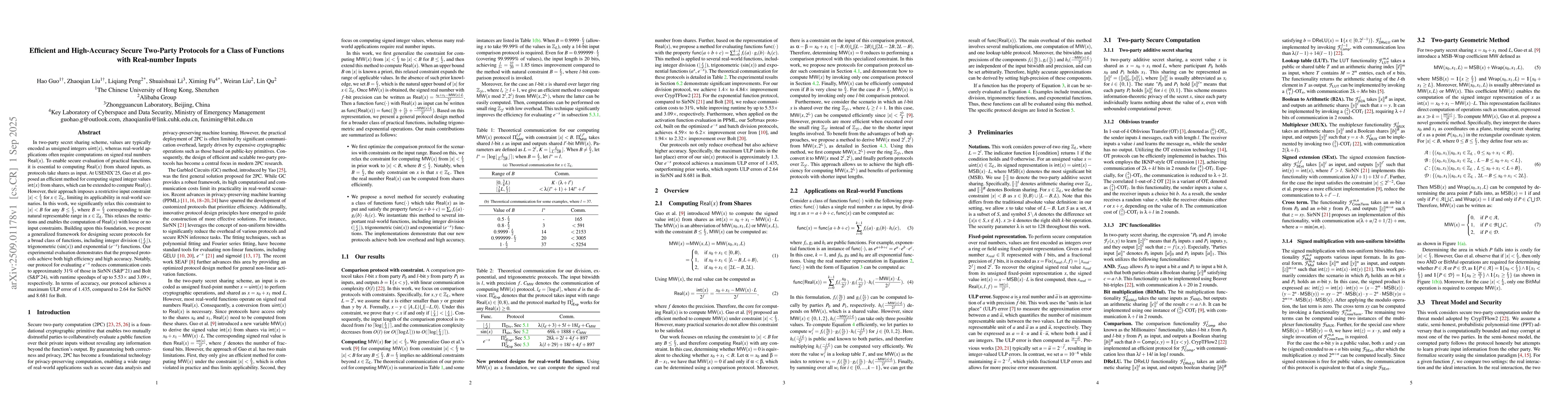 Thumbnail for Efficient and High-Accuracy Secure Two-Party Protocols for a Class of
  Functions with Real-number Inputs