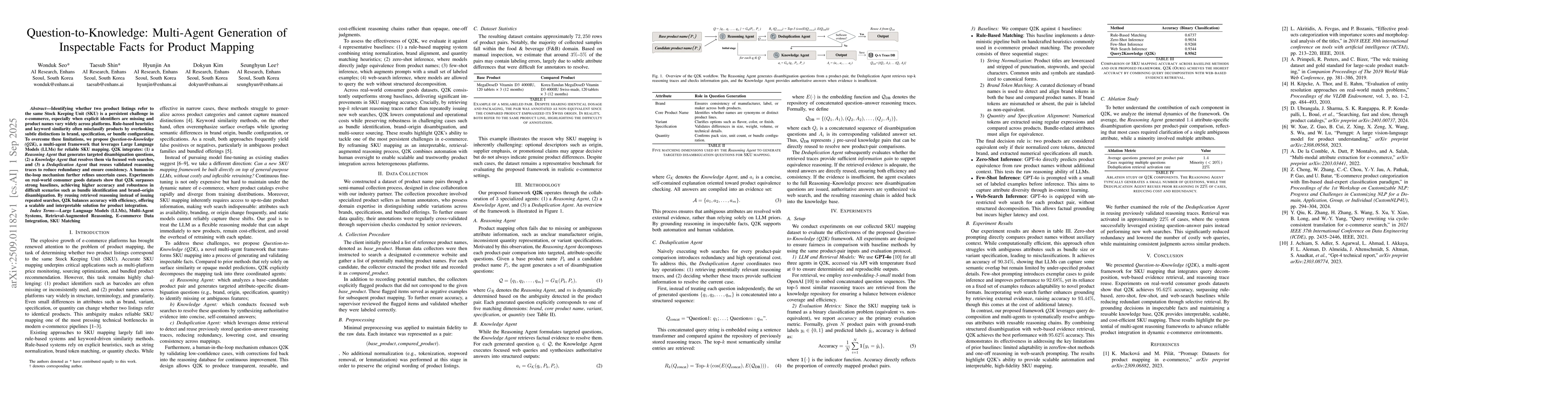 Thumbnail for Question-to-Knowledge: Multi-Agent Generation of Inspectable Facts for
  Product Mapping