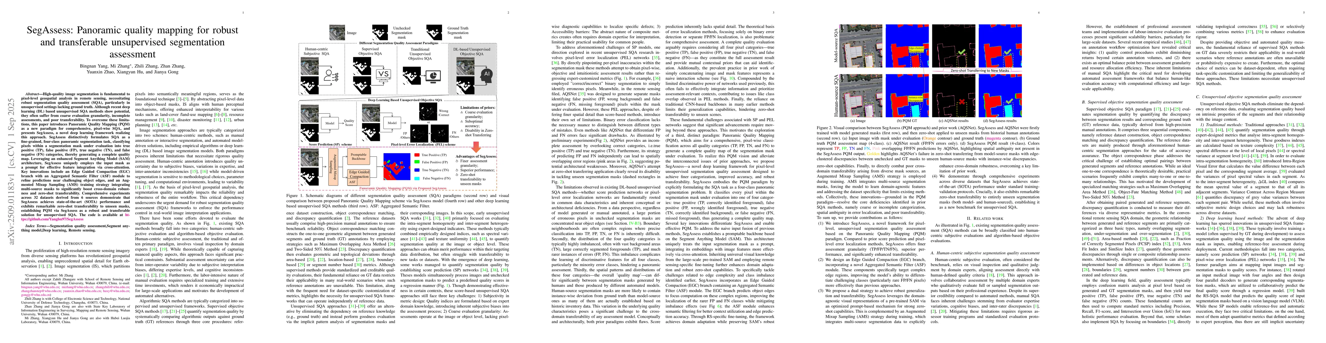 Thumbnail for SegAssess: Panoramic quality mapping for robust and transferable
  unsupervised segmentation assessment