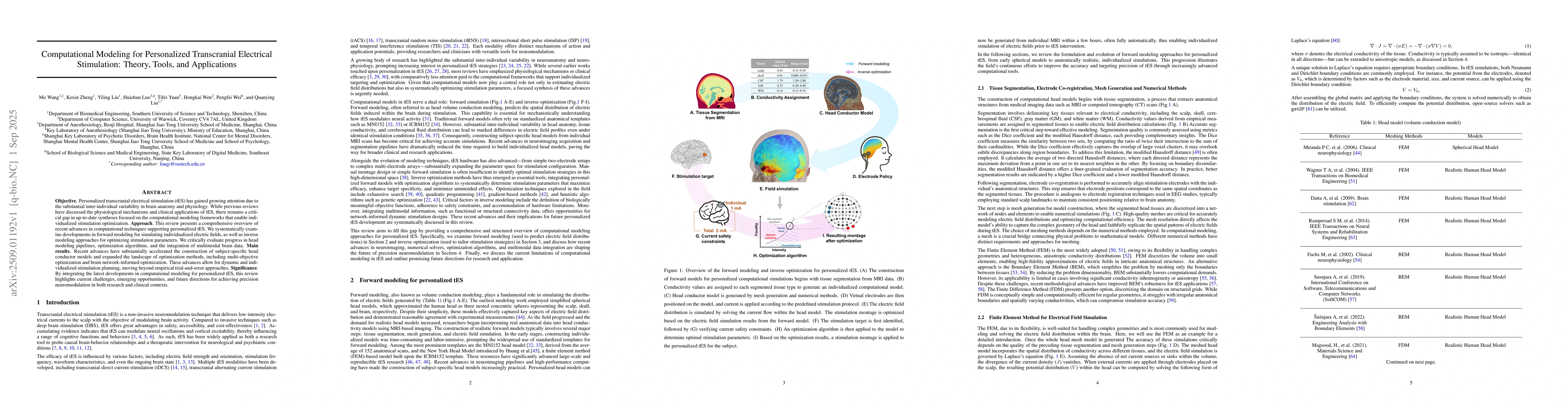 Thumbnail for Computational Modeling for Personalized Transcranial Electrical
  Stimulation: Theory, Tools, and Applications