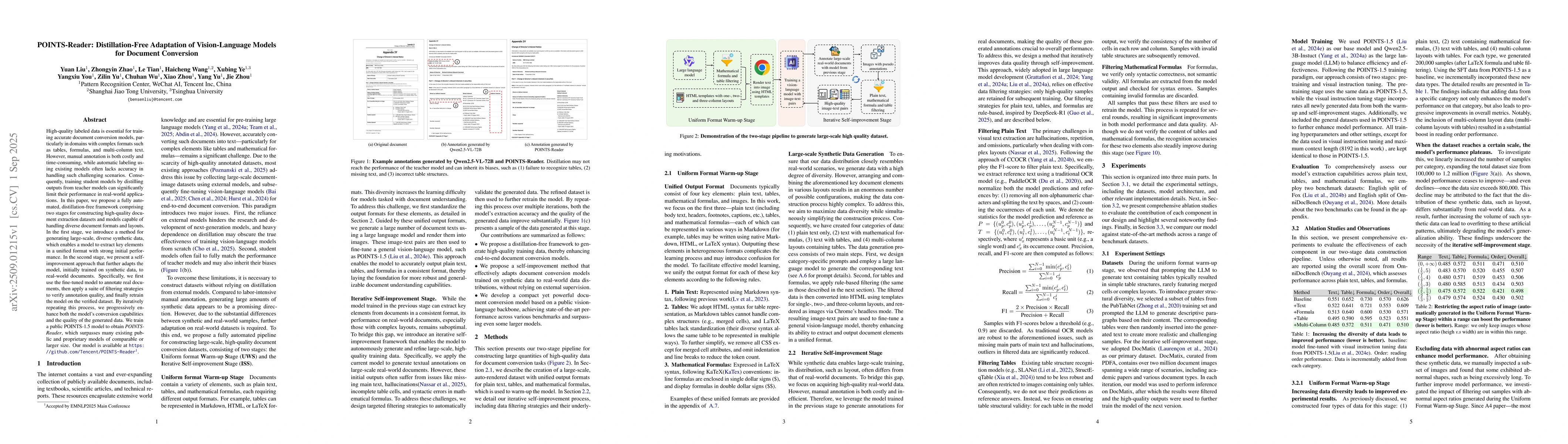 Thumbnail for POINTS-Reader: Distillation-Free Adaptation of Vision-Language Models
  for Document Conversion